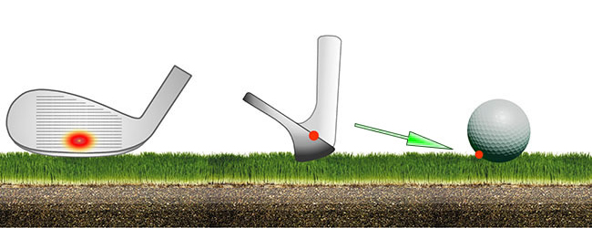 visualisation de la frappe avec les fers ouverts et les wedges